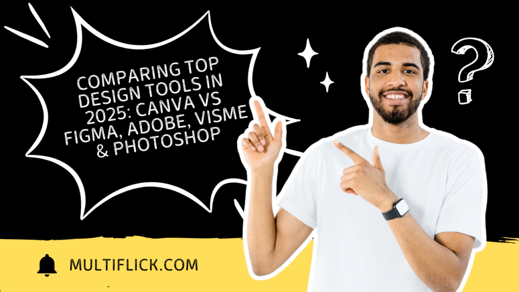 Comparing Top Design Tools in 2025 Canva vs Figma Adobe Visme Photoshop
